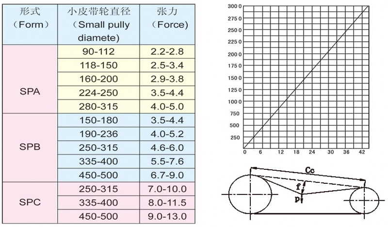 TAE系列低噪聲空調(diào)風(fēng)機